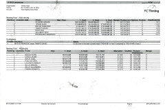 FINAL_TOTAL