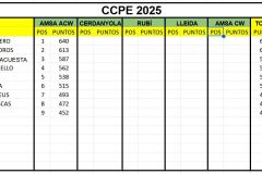 GENERAL_CCPE