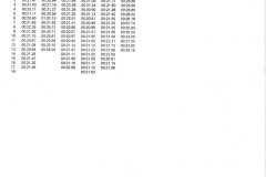 C1_M3_resize