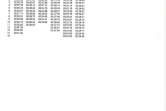 C2_M1_resize