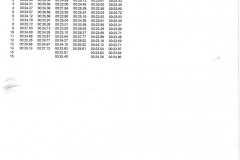 C2_M2_resize
